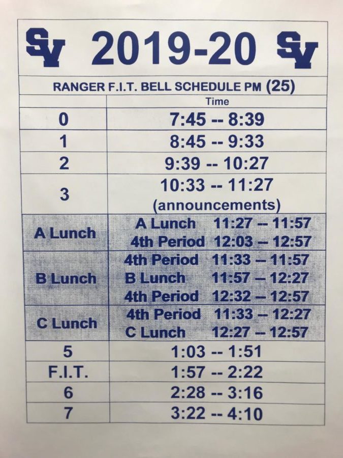 The FIT time takes place between fifth and sixth period.
