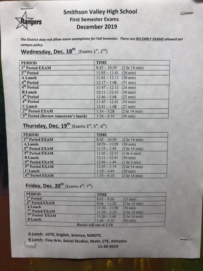 Dooms week: everything you need to know about finals
