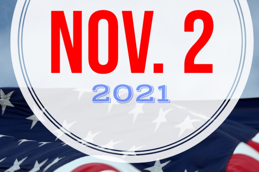 Comal ISD election 2021: Early voting