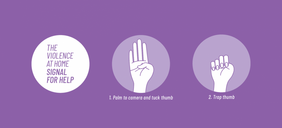 Canadian Women's Association provides a discrete hand gesture to signal for help.