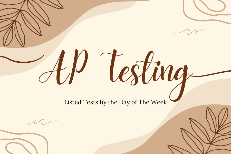 AP Testing